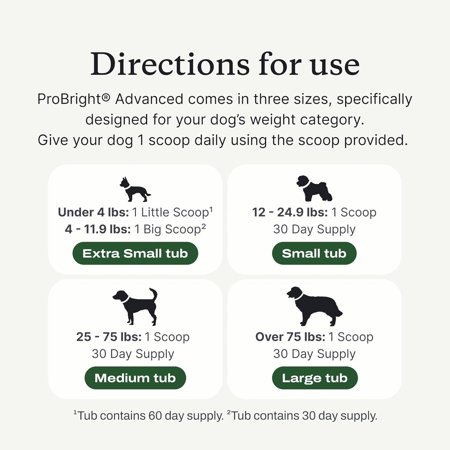 image:imagePetLab Co ProBright Advanced Dental Powder Dog Breath Freshener Teeth Cleaning Made Easy Targets Tartar amp Bad Breath Packaging May Vary Formulated for Small DogsLarge Dogs