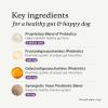 PetLab Co. – Gut & Digest Daily Duo: Pumpkin Powder Blend for Easy Digestion & Firm Stools for Small/Medium/Large Dogs & Salmon‑Flavoured Probiotic Chews to Support Gut & Immune Balance – Easy to Use